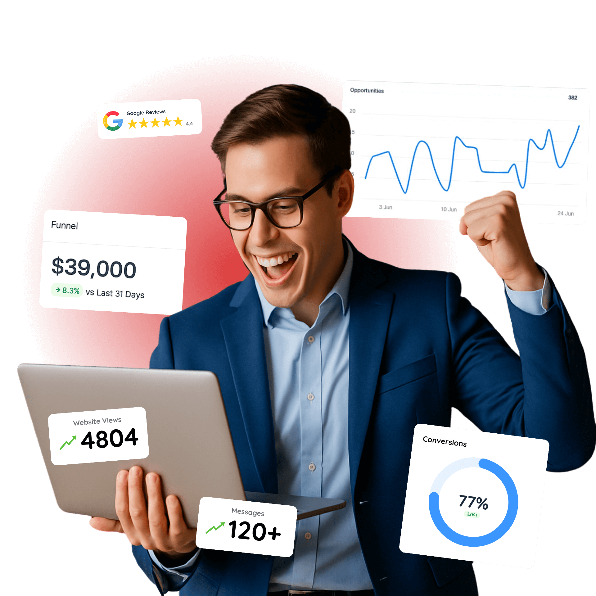 Ad Campaign No Upfront Costs Fast Delivery Guarantee Ad campaign no upfront costs fast delivery guarantee